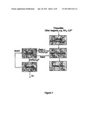 PROCESS FOR RECOVERING METALS FROM RESINS diagram and image