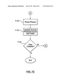 SYSTEMS AND METHODS FOR REAL-TIME MONITORING OF DIE USE OR YIELD diagram and image