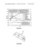 Kinetic Fireball Incendiary Munition diagram and image