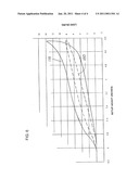 Railcar constant contact side bearing assembly diagram and image