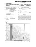 PRODUCTION OF ACIDIC POLYSILICATE PRODUCTS AND THEIR APPLICATION TO STRENGTHEN WOODEN STRUCTURES diagram and image