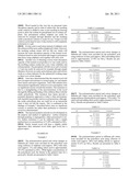 PRODUCTION OF ACIDIC POLYSILICATE PRODUCTS AND THEIR APPLICATION TO STRENGTHEN WOODEN STRUCTURES diagram and image