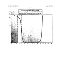 PRODUCTION OF ACIDIC POLYSILICATE PRODUCTS AND THEIR APPLICATION TO STRENGTHEN WOODEN STRUCTURES diagram and image