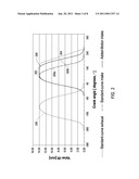 Energy Recovery System for an Added Motion System diagram and image