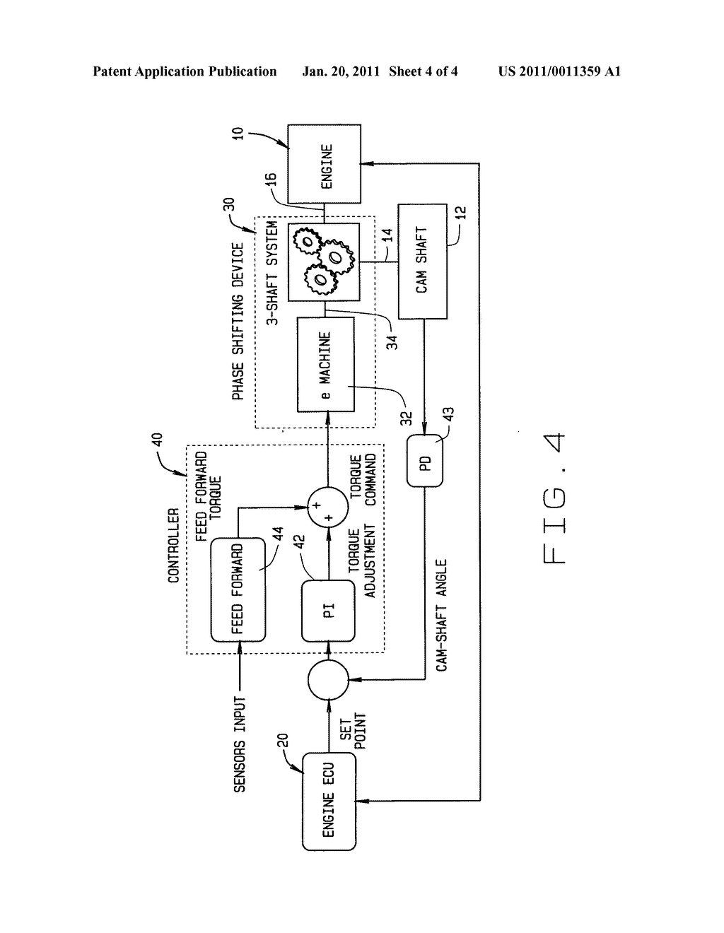 CONTROL STRUCTURE FOR ELECTRO-MECHANICAL CAMSHAFT PHASE SHIFTING DEVICE - diagram, schematic, and image 05