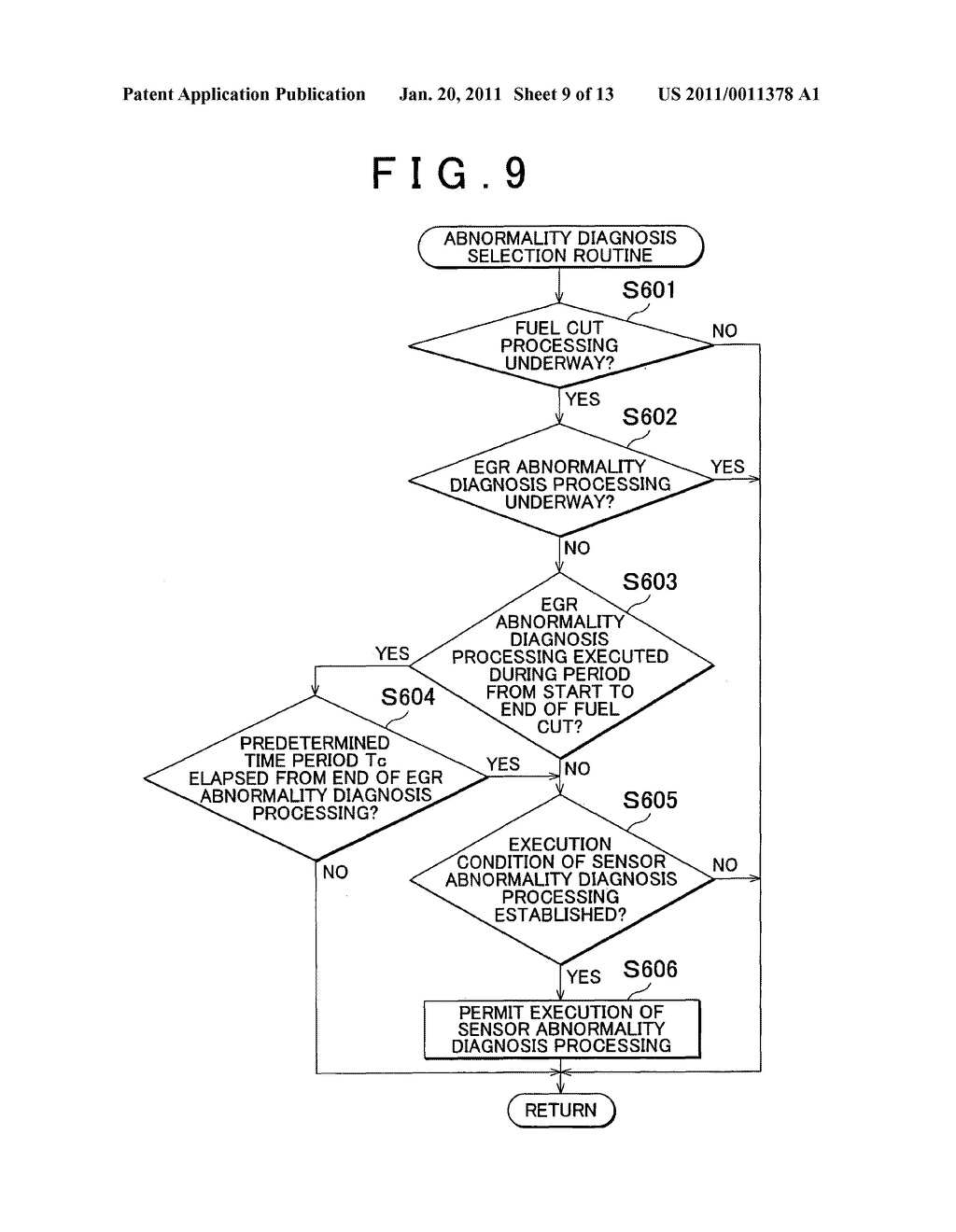 ABNORMALITY DIAGNOSIS APPARATUS FOR EXHAUST GAS RECIRCULATION APPARATUS AND ABNORMALITY DIAGNOSIS METHOD FOR EXHAUST GAS RECIRCULATION APPARATUS - diagram, schematic, and image 10