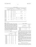 PHOTOSENSITIZER AND SOLAR CELL USING THE SAME diagram and image