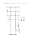 IN SITU COMBUSTION WITH MULTIPLE STAGED PRODUCERS diagram and image