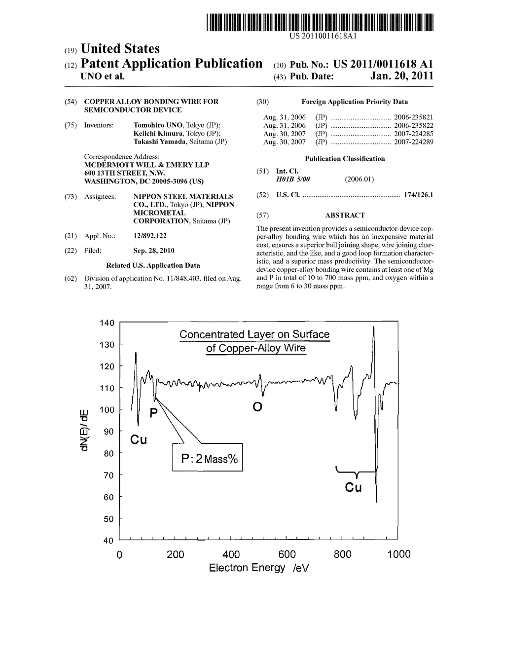 COPPER ALLOY BONDING WIRE FOR SEMICONDUCTOR DEVICE - diagram, schematic, and image 01