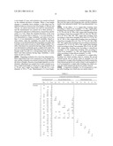 COPPER ALLOY BONDING WIRE FOR SEMICONDUCTOR DEVICE diagram and image