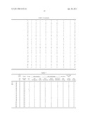 COPPER ALLOY BONDING WIRE FOR SEMICONDUCTOR DEVICE diagram and image