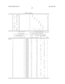 COPPER ALLOY BONDING WIRE FOR SEMICONDUCTOR DEVICE diagram and image