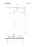 COPPER ALLOY BONDING WIRE FOR SEMICONDUCTOR DEVICE diagram and image