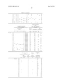 COPPER ALLOY BONDING WIRE FOR SEMICONDUCTOR DEVICE diagram and image