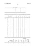 COPPER ALLOY BONDING WIRE FOR SEMICONDUCTOR DEVICE diagram and image