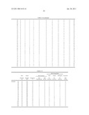 COPPER ALLOY BONDING WIRE FOR SEMICONDUCTOR DEVICE diagram and image