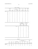 COPPER ALLOY BONDING WIRE FOR SEMICONDUCTOR DEVICE diagram and image