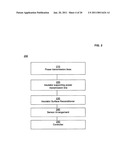 Smart link coupled to power line diagram and image