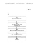 Smart link coupled to power line diagram and image