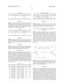 SULFOXIDATION CATALYSTS AND METHODS AND SYSTEMS OF USING SAME diagram and image