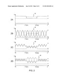 METHOD AND DEVICE FOR PLASMA KEYHOLE WELDING diagram and image