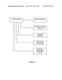 Method and apparatus for laser micromachining a conical surface diagram and image