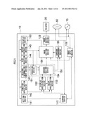 BARCODE CREATION APPARATUS, BARCODE CREATION METHOD AND PROGRAM diagram and image