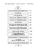 BARCODE CREATION APPARATUS, BARCODE CREATION METHOD AND PROGRAM diagram and image