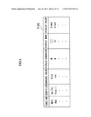 BARCODE CREATION APPARATUS, BARCODE CREATION METHOD AND PROGRAM diagram and image