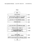 BARCODE CREATION APPARATUS, BARCODE CREATION METHOD AND PROGRAM diagram and image