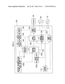 BARCODE CREATION APPARATUS, BARCODE CREATION METHOD AND PROGRAM diagram and image