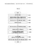 BARCODE CREATION APPARATUS, BARCODE CREATION METHOD AND PROGRAM diagram and image