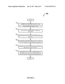 SYSTEM AND METHOD FOR CARD BASED DOCUMENT PROCESSING DEVICE LOGIN AND ACCOUNTING diagram and image