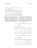 PIEZOELECTRIC/ELECTROSTRICTIVE CERAMIC COMPOSITION diagram and image