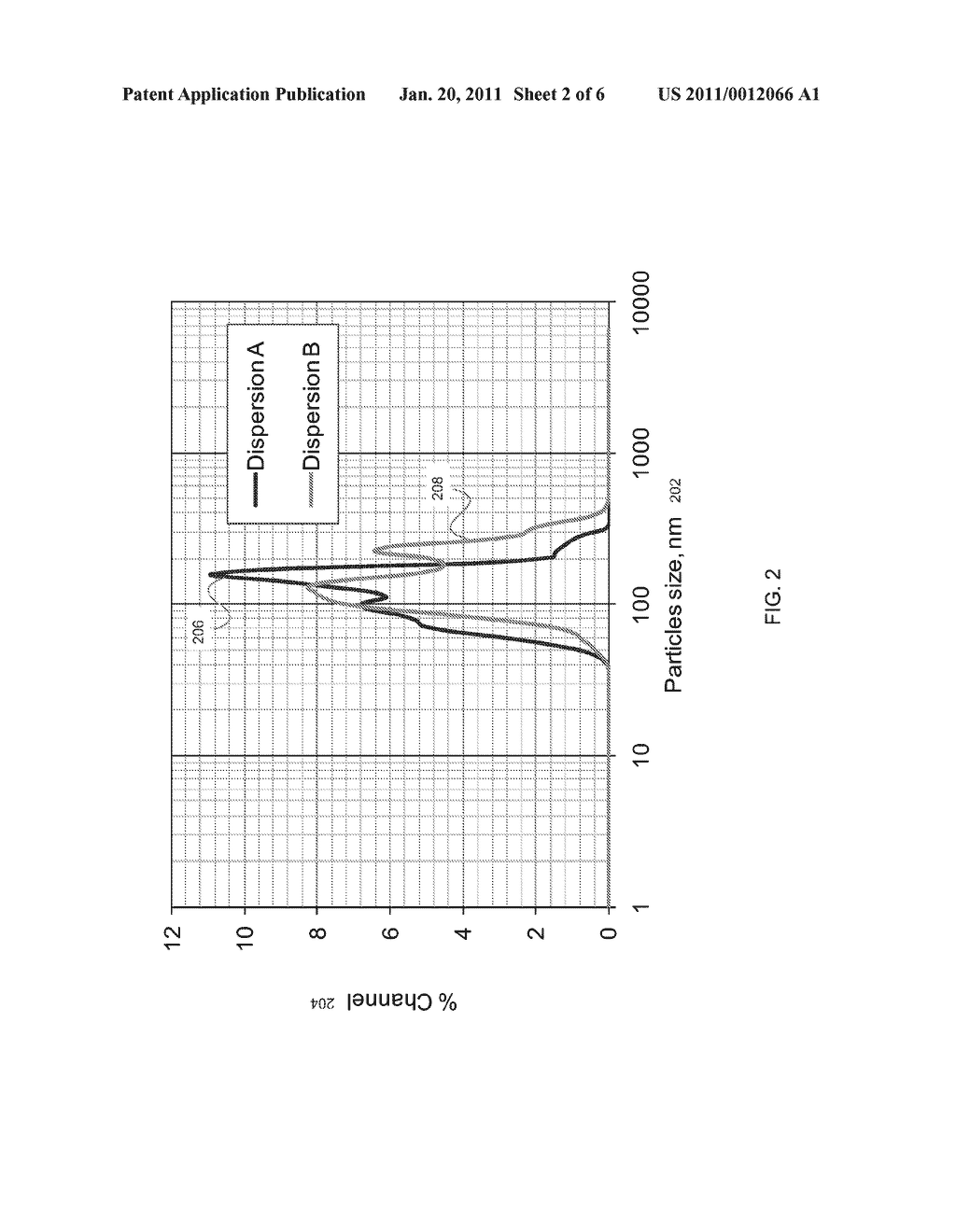 GROUP IV NANOPARTICLE FLUID - diagram, schematic, and image 03