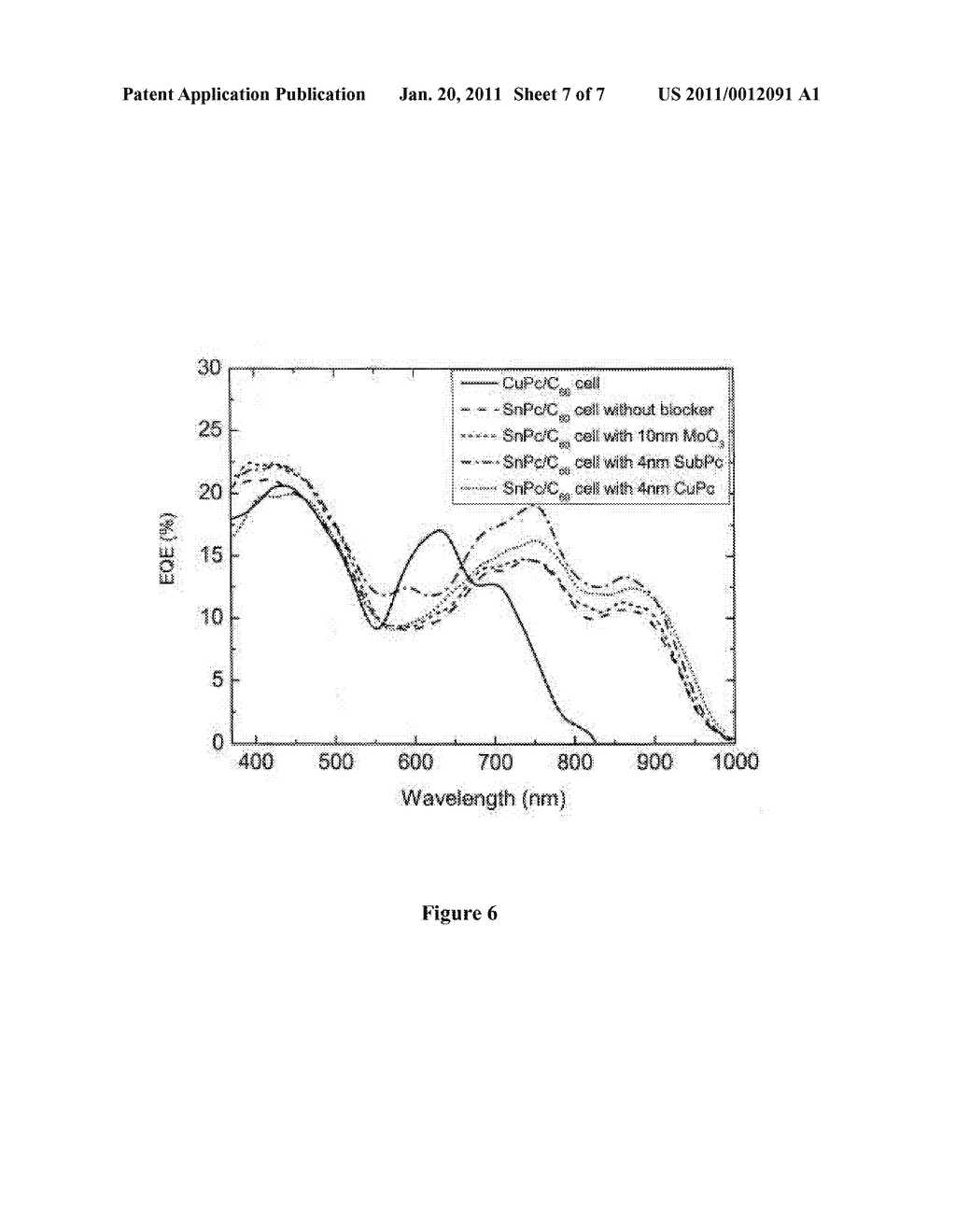 ENHANCEMENT OF ORGANIC PHOTOVOLTAIC CELL OPEN CIRCUIT VOLTAGE USING ELECTRON/HOLE BLOCKING EXCITON BLOCKING LAYERS - diagram, schematic, and image 08