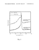 Bottom-Gate Thin Film Transistor and Method of Fabricating the Same diagram and image