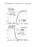 Semiconductor Device and Method for Fabricating the Same diagram and image