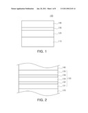 GaN-BASED SEMICONDUCTOR LIGHT EMITTING DEVICE diagram and image