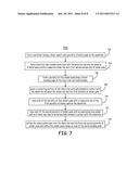 VERTICAL SENSOR ASSEMBLY METHOD diagram and image