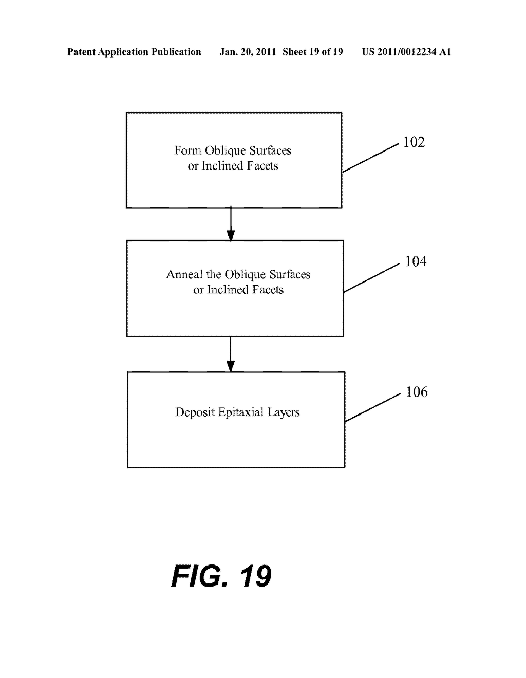 METHOD FOR GROWTH OF SEMIPOLAR (AL,IN,GA,B)N OPTOELECTRONIC DEVICES - diagram, schematic, and image 20