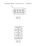 Barrier Layer On Polymer Passivation For Integrated Circuit Packaging diagram and image