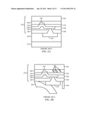 Barrier Layer On Polymer Passivation For Integrated Circuit Packaging diagram and image