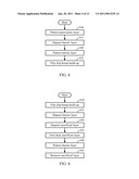 Barrier Layer On Polymer Passivation For Integrated Circuit Packaging diagram and image