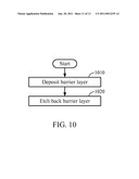 Barrier Layer On Polymer Passivation For Integrated Circuit Packaging diagram and image