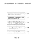 Semiconductor Chip Package diagram and image