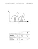 METHOD OF STRETCH-BLOW-MOULDING A BEVERAGE CONTAINER diagram and image