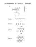 METHOD FOR PRODUCING CARBON NANOFIBER SUPPORTING METAL FINE PARTICLE diagram and image