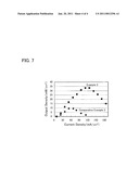 METHOD FOR PRODUCING CARBON NANOFIBER SUPPORTING METAL FINE PARTICLE diagram and image