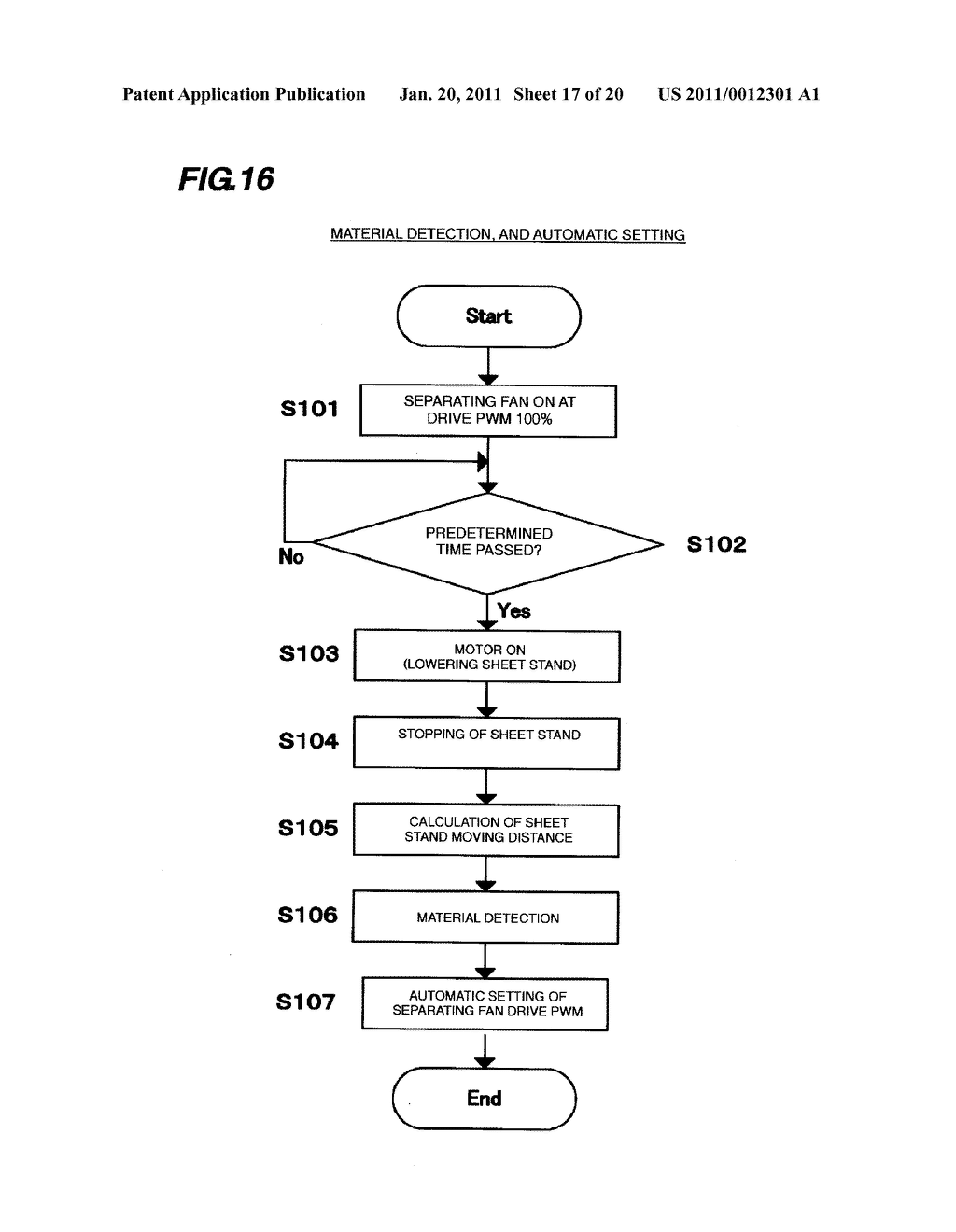 SHEET FEEDING DEVICE, AND IMAGE FORMING DEVICE - diagram, schematic, and image 18